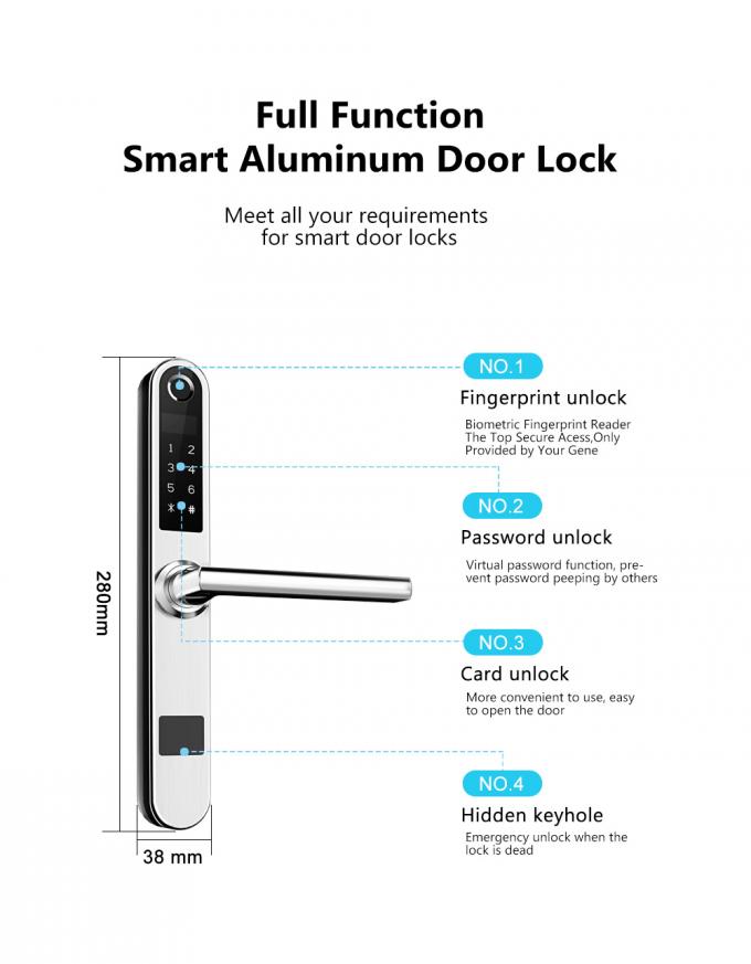 Cerradura de puerta elegante de la exploración del finger de la contraseña de la tarjeta de la moda RFID/cerradura de puerta de cristal de aluminio de oscilación 2