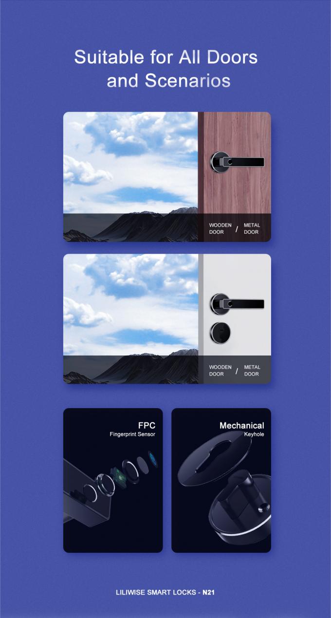 Huella dactilar inteligente negra simple Bluetooth de la cerradura de puerta de Bluetooth teledirigido 1