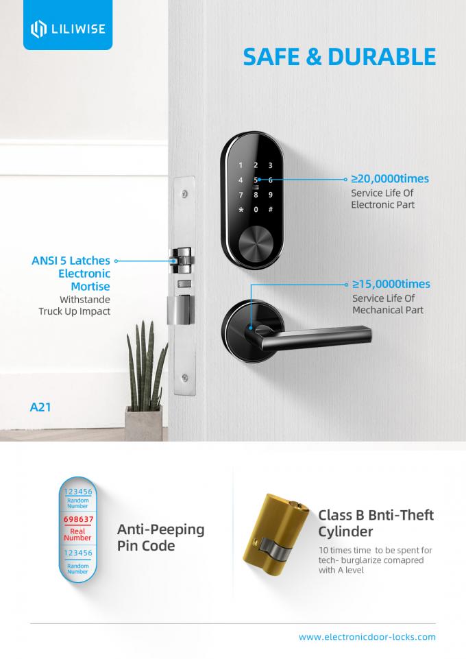 Cerraduras de puerta caseras del sitio de Managerment de la red de Airbnb convenientes y modernas 1