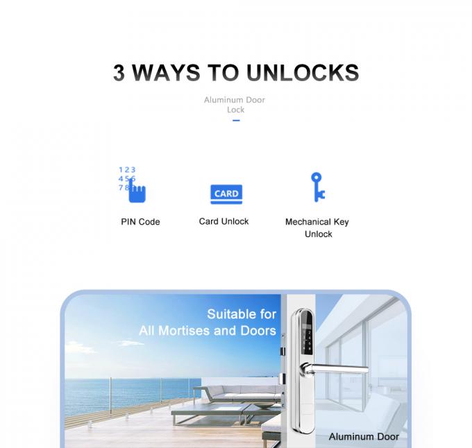 Cerraduras de puerta de aluminio de la tarjeta elegante electrónica del código para la tienda arriba eficaz 1