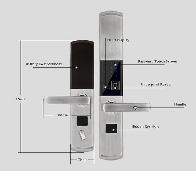 Desplazamiento de la cerradura de puerta de la huella dactilar de la protección de la cubierta, cerradura de puerta inteligente de la contraseña 3