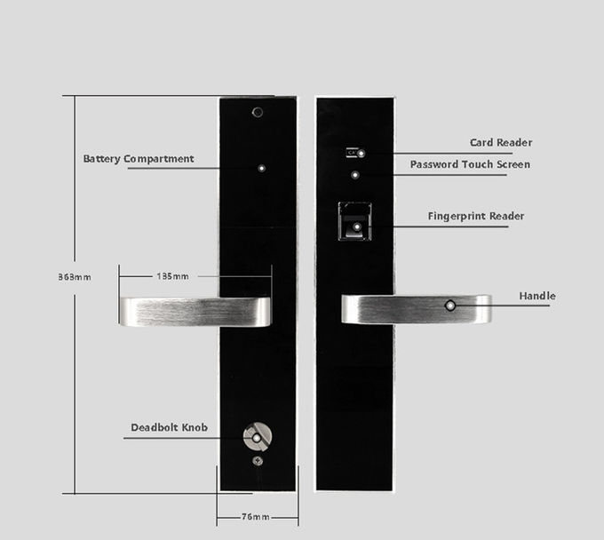 Código durable dinámico y llave electrónica de la cerradura de puerta del dormitorio de la huella dactilar de la contraseña del APP 2