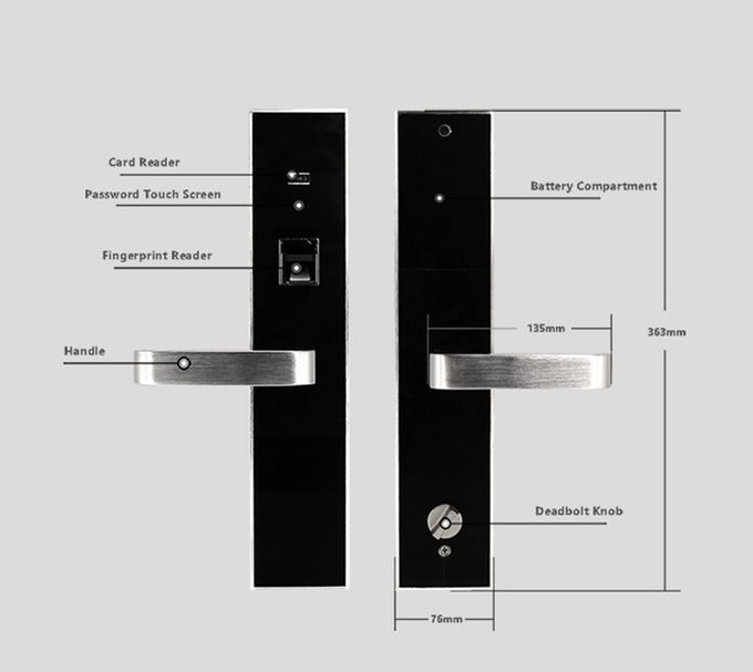 Cerradura de puerta del sensor de la huella dactilar de la mortaja, cerradura de puerta biométrica residencial 0