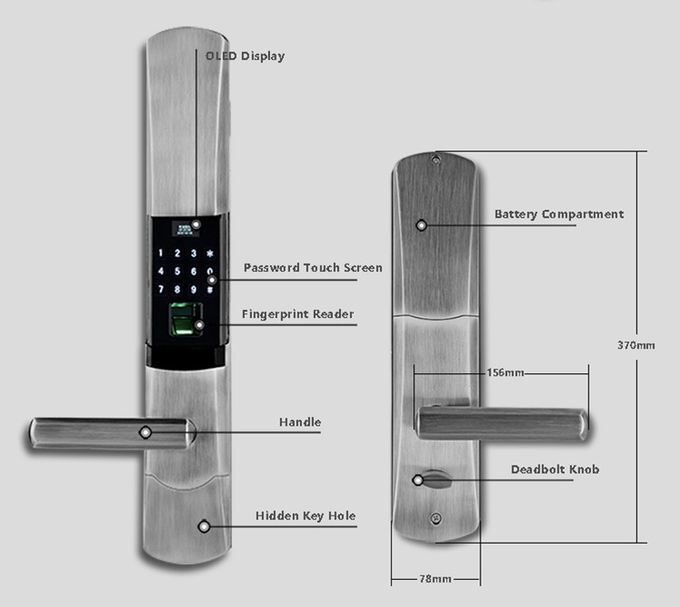 Bajo consumo de energía automático electrónico elegante del sensor del escáner de la huella dactilar de la cerradura de puerta 0