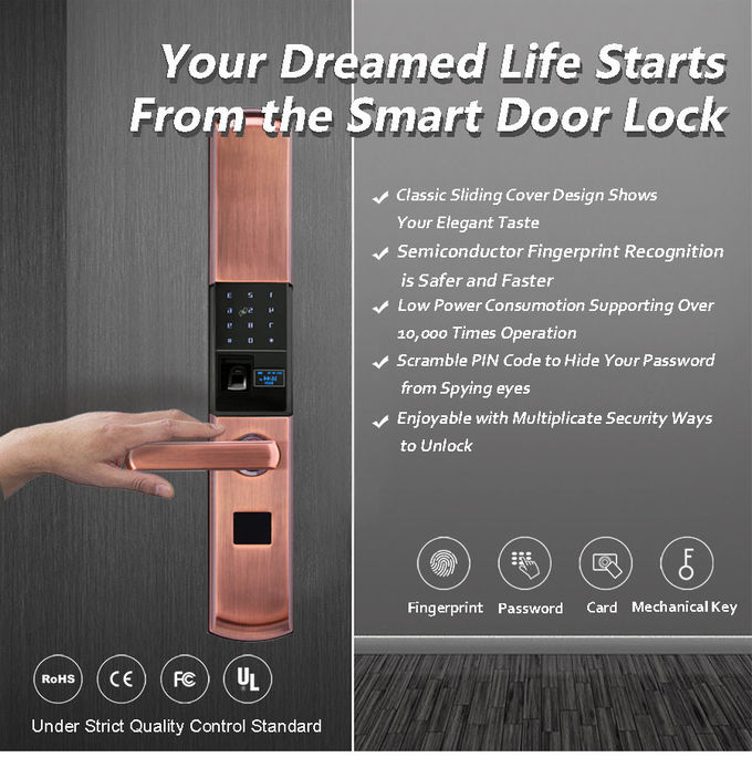 Cerradura automática de la puerta deslizante de la huella dactilar de la pantalla LCD con 3 colores 0