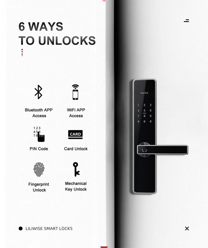 Cerradura de puerta durable electrónica de Bluetooth de las cerraduras de puerta, cerradura biológica de la aleación del cinc de la huella dactilar óptica 3D 0