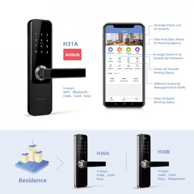 Cerradura elegante inalámbrica de Bluetooth TTLock APP Digital del sitio de puerta de las cerraduras de la huella dactilar inteligente de la seguridad 2