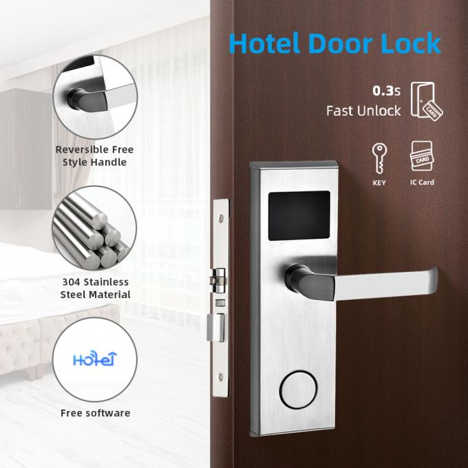 Cerradura de puerta simple elegante de la llave electrónica de Electonic de la tarjeta del golpe fuerte para los hoteles 1