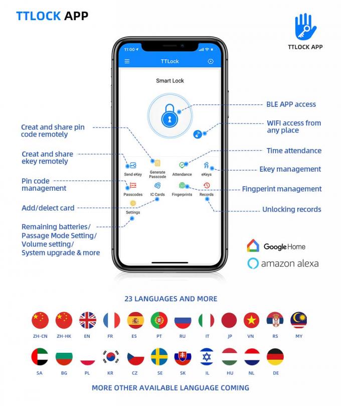 Cerradura de puerta elegante de la huella dactilar 3