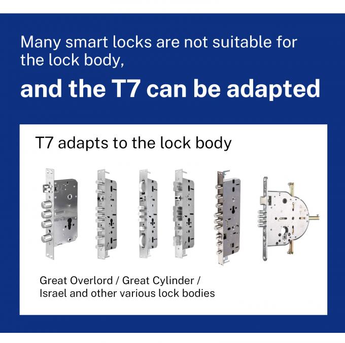 Liliwise New Design Fully-Automatic Lock Digital Electronic Fingerprint Lock Tuya APP TTlock Smart Door Lock 30