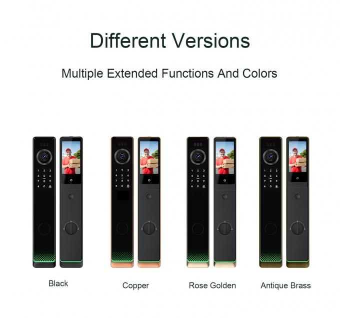 Liliwise Fechadura Digital Tuya Inteligente Cerradura Wifi Seguridad Inal&aacute;mbrica Contrase&ntilde;a Sin llave Cerraduras inteligentes con c&aacute;mara 16