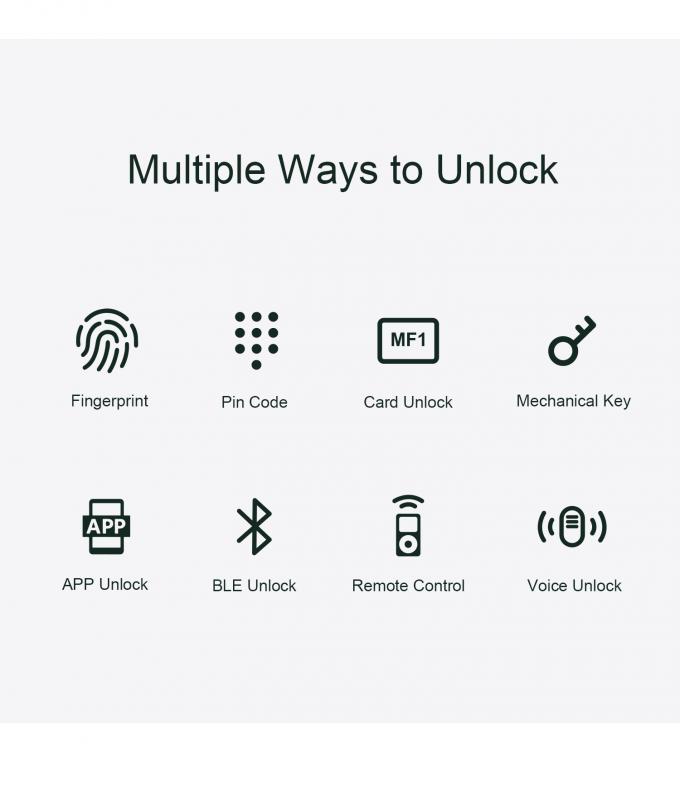 Liliwise autom&aacute;tico personalizado Wifi resistente al agua Campanilla incorporada desbloquea cerraduras inteligentes Tuya Ttlock Cerradura de puerta inteligente con huella digital 8