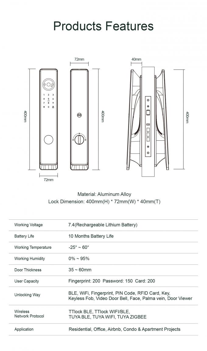 Liliwise Tuya Ttlock Cerraduras Electrices Wifi Impresi&oacute;n digital c&aacute;mara de puertas inteligentes Cerradura con c&aacute;mara 6