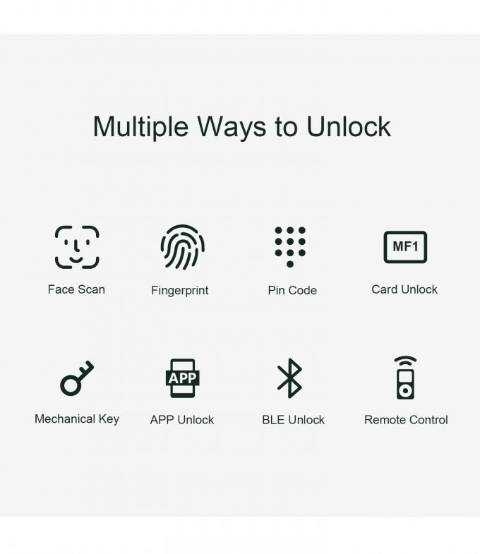 Seguridad Liliwise Tuya Wifi Cerradura Inteligente Cerraduras electr&oacute;nicas inteligentes Huellas dactilares sin llave Blindado digital puerta Smart Lock 4