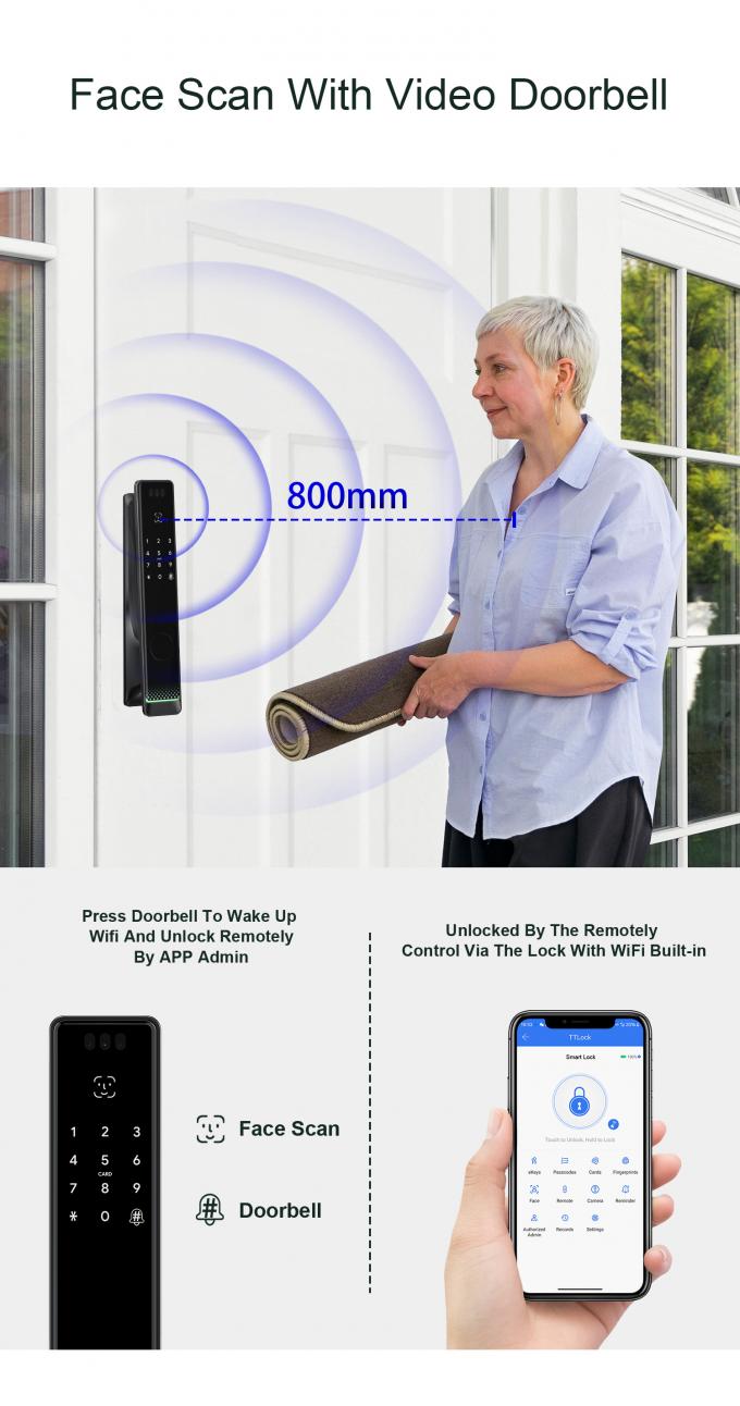 Seguridad Liliwise Tuya Wifi Cerradura Inteligente Cerraduras electr&oacute;nicas inteligentes Huellas dactilares sin llave Blindado digital puerta Smart Lock 10