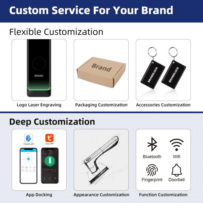 Seguridad Liliwise Tuya Wifi Cerradura Inteligente Cerraduras electr&oacute;nicas inteligentes Huellas dactilares sin llave Blindado digital puerta Smart Lock 18