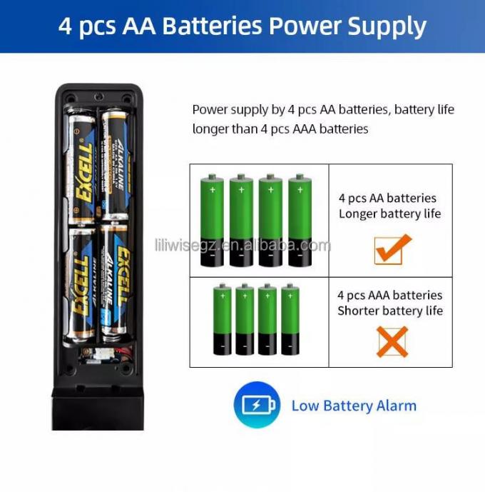 Cerradura inteligente de acero inoxidable inoxidable de Liliwise Tuya Ttlock Wifi Cerradura de puerta inteligente sin llave con fuego 6