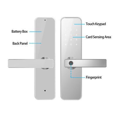 Cerraduras de puerta electrónicas biométricas caseras de ROSH 75m m gruesos para la tarjeta del código del App de BLE