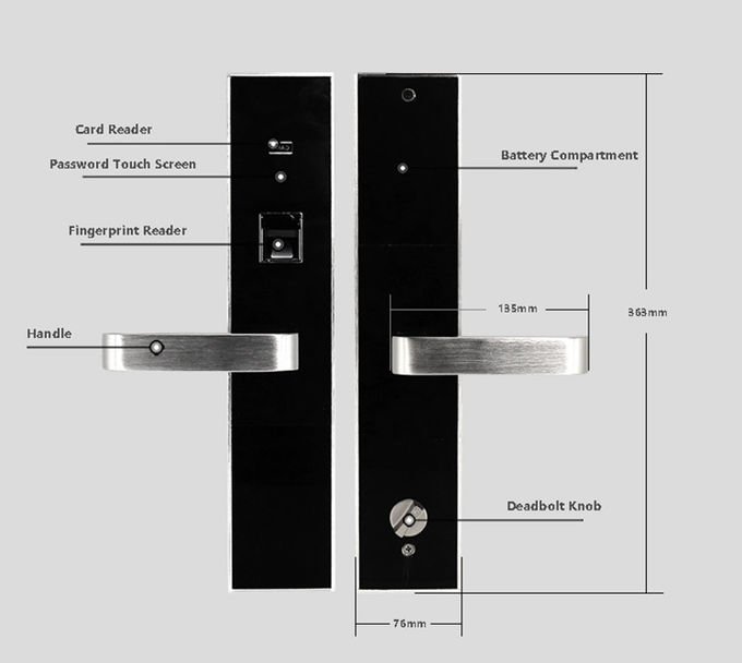 Cerradura de combinación electrónica de la oficina, cerraduras de puerta comerciales de aluminio de la seguridad 2