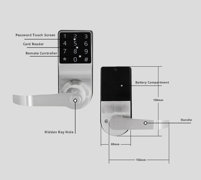 Diseño remoto del panel de la pantalla táctil de la cerradura de puerta del código de la puerta para el apartamento de Digitaces 2